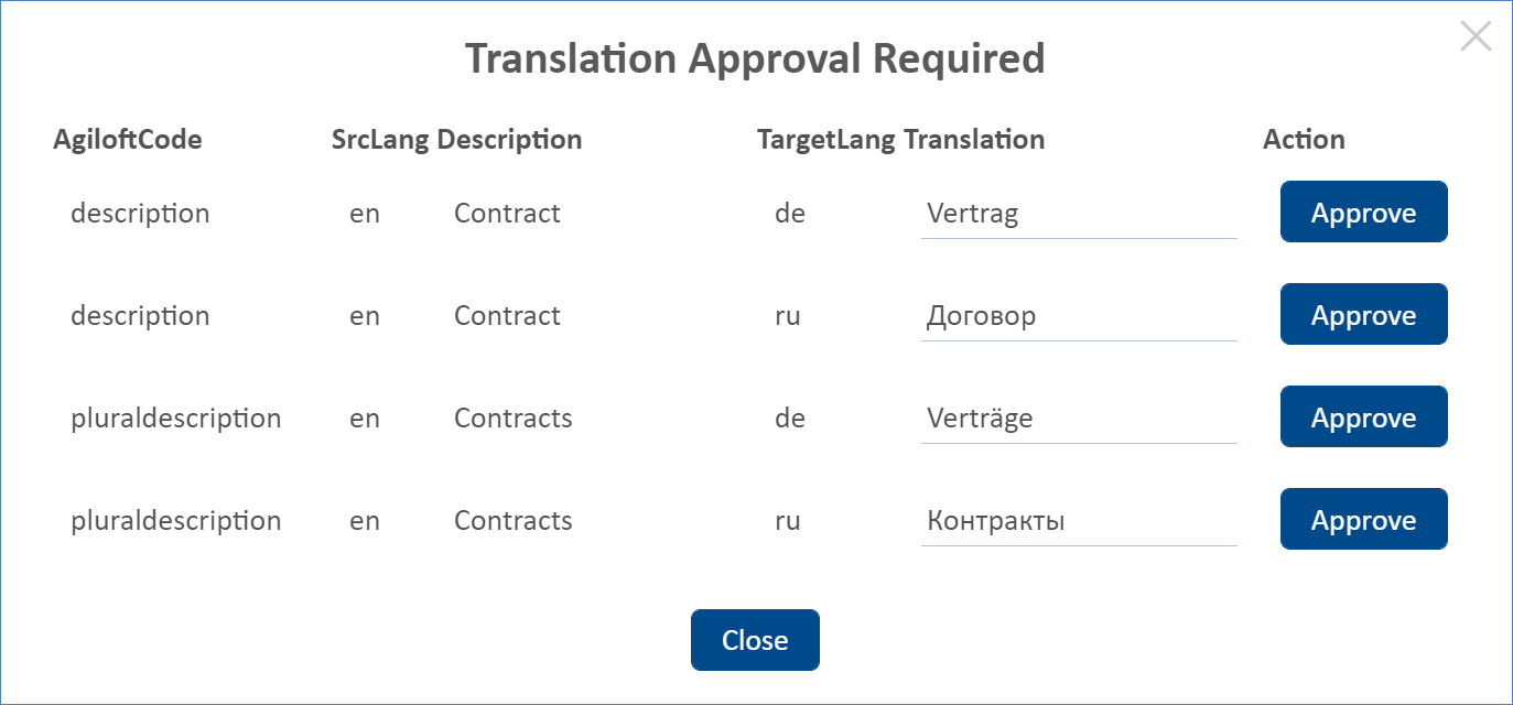 Translation approval dialog